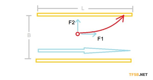 霧霾爆表：凈化器不頂用，不妨試試新風(fēng)機(jī)