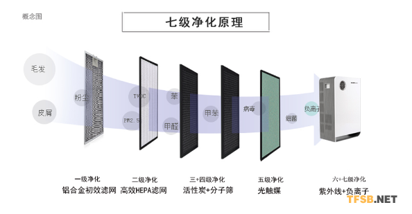 1497836708792172.png 6201.png