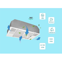 利安達T1600型等離子體空氣消毒機