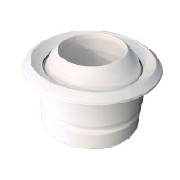 華博可調(diào)節(jié)球形噴口