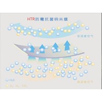 百立杰HTR防霉抗菌納米膜
