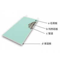 科希家石膏面輻射板