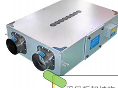 潮濕天氣的救星：新風(fēng)換氣機(jī)，讓家時(shí)刻干爽清新